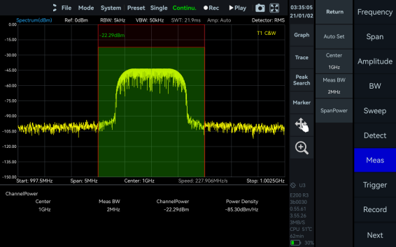 Channel Power measurement screen in Vector Signal Studio