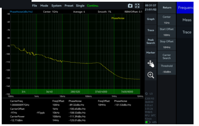 SpecICX-gen3 screenshot: Phase Noise Measurement mode.