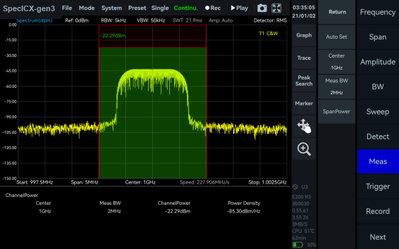 SpecICX-gen3 screenshot: Channel Power