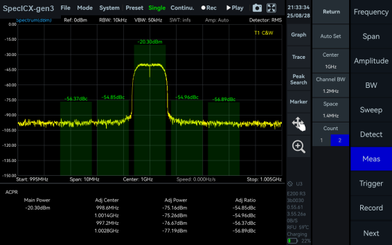 SpecICX-gen3 screenshot: ACPR (Adjacent Channel Power Ratio)