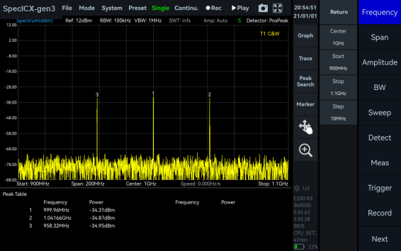 SpecICX-gen3 screenshot: Peak Table