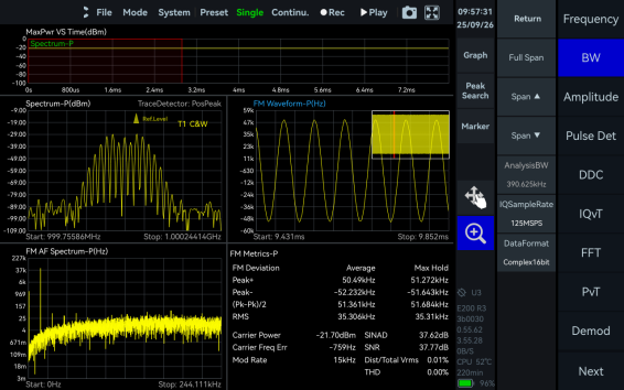 FM Demodulation in SpecICX
