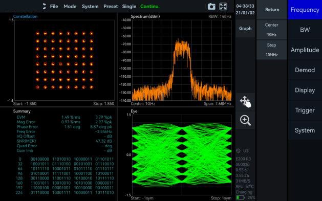 Digital Demodulation mode in SpecICX showing constellation and eye diagram