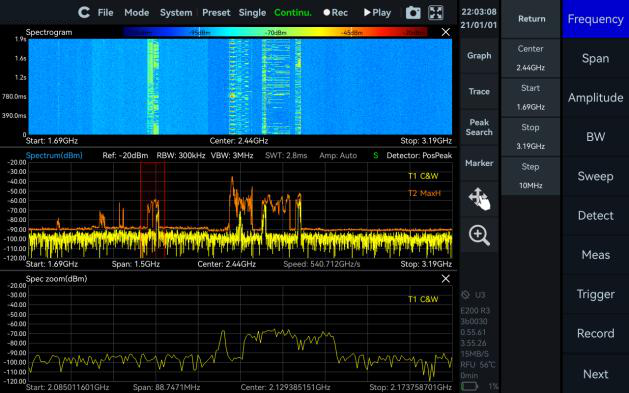 SpecICX-gen3 screenshot: Standard Spectrum Analysis mode