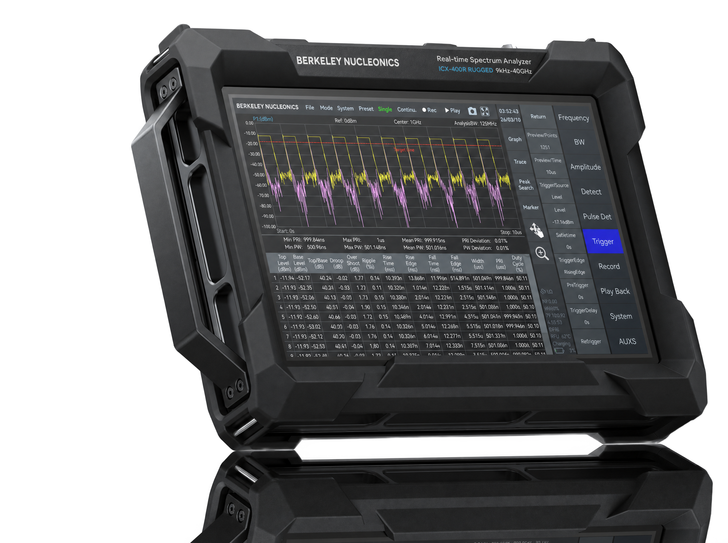ICX-FieldHawk-R rugged receiver