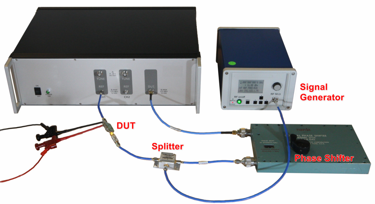 Photograph of the additive phase noise hardware test setup
