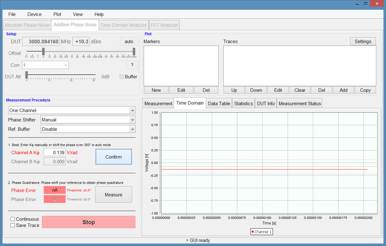 GUI showing phase rotated to determine the phase detector constant