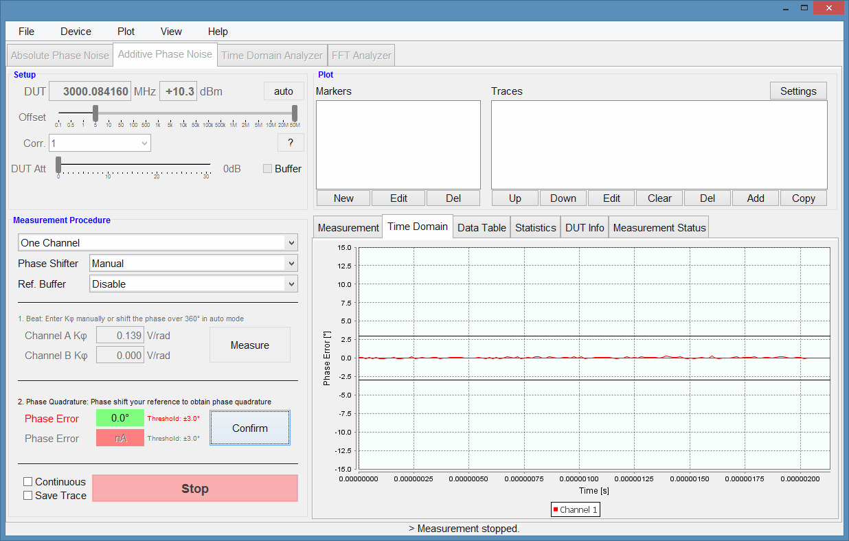 GUI showing phase error at zero degrees, quadrature achieved