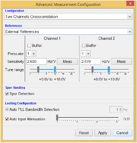 Advanced Measurement Configuration menu set to two-channel cross-correlation with external references and per-channel tuning sensitivities